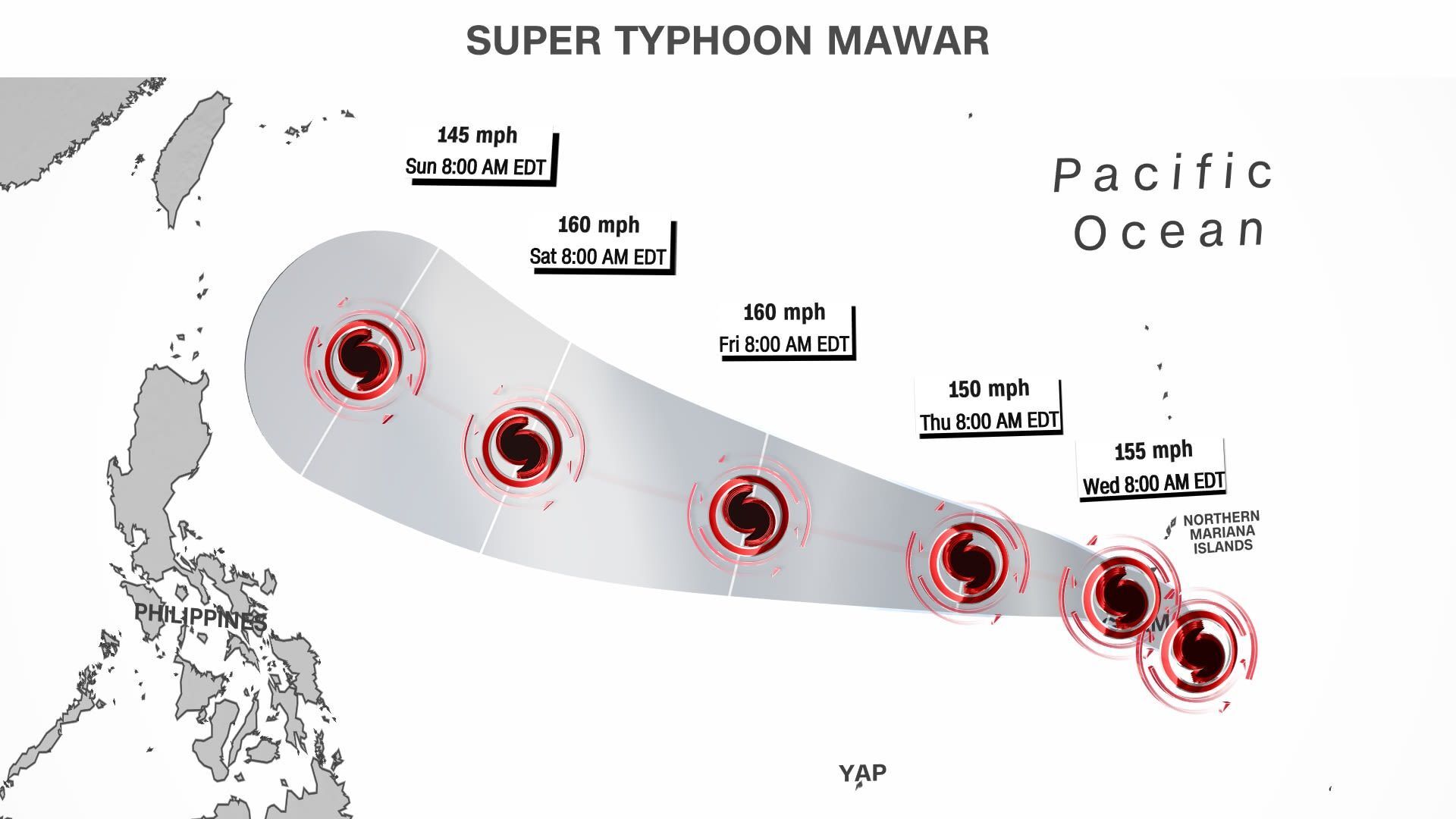 A monster typhoon is barreling toward a US territory with deadly