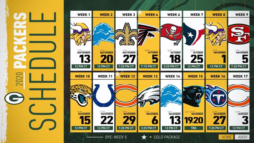 Packers' schedule features 5 primetime games, Sports