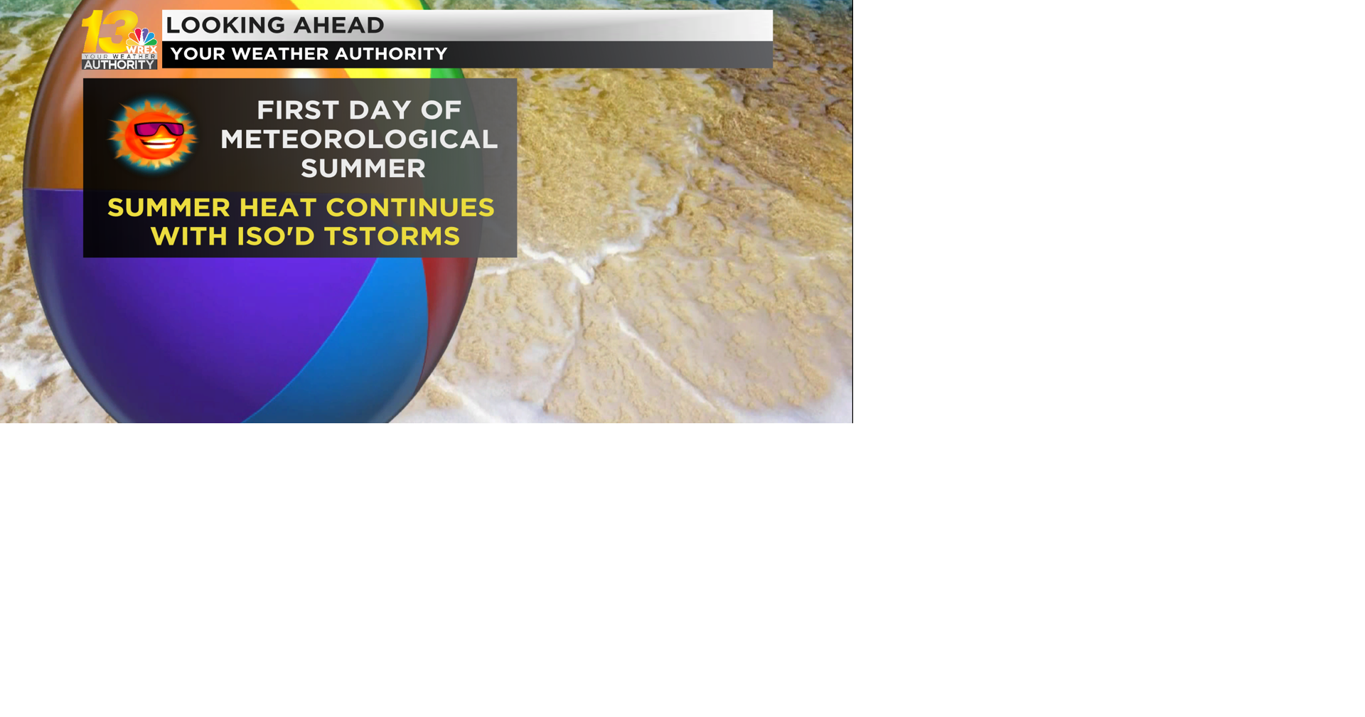 The first day of meteorological summer stays hot with isolated storms