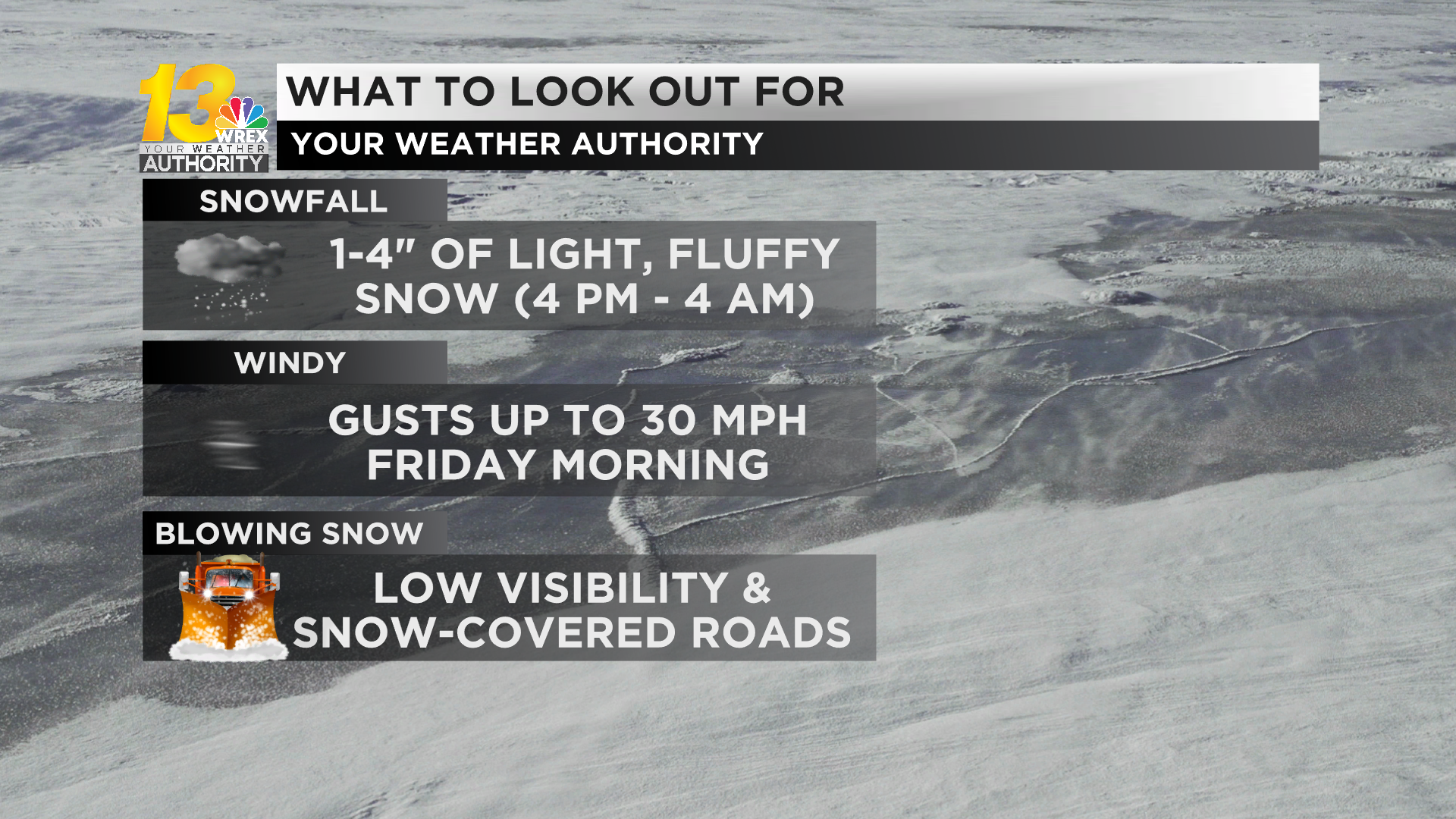 Blowing Snow Expected Through Friday Morning, Winter Weather Advisory ...