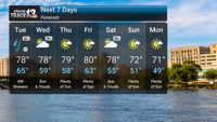 Significant Pattern Shift Brings Drier Air and Cooler