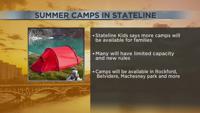 2023 Stateline Summer Camp Guide