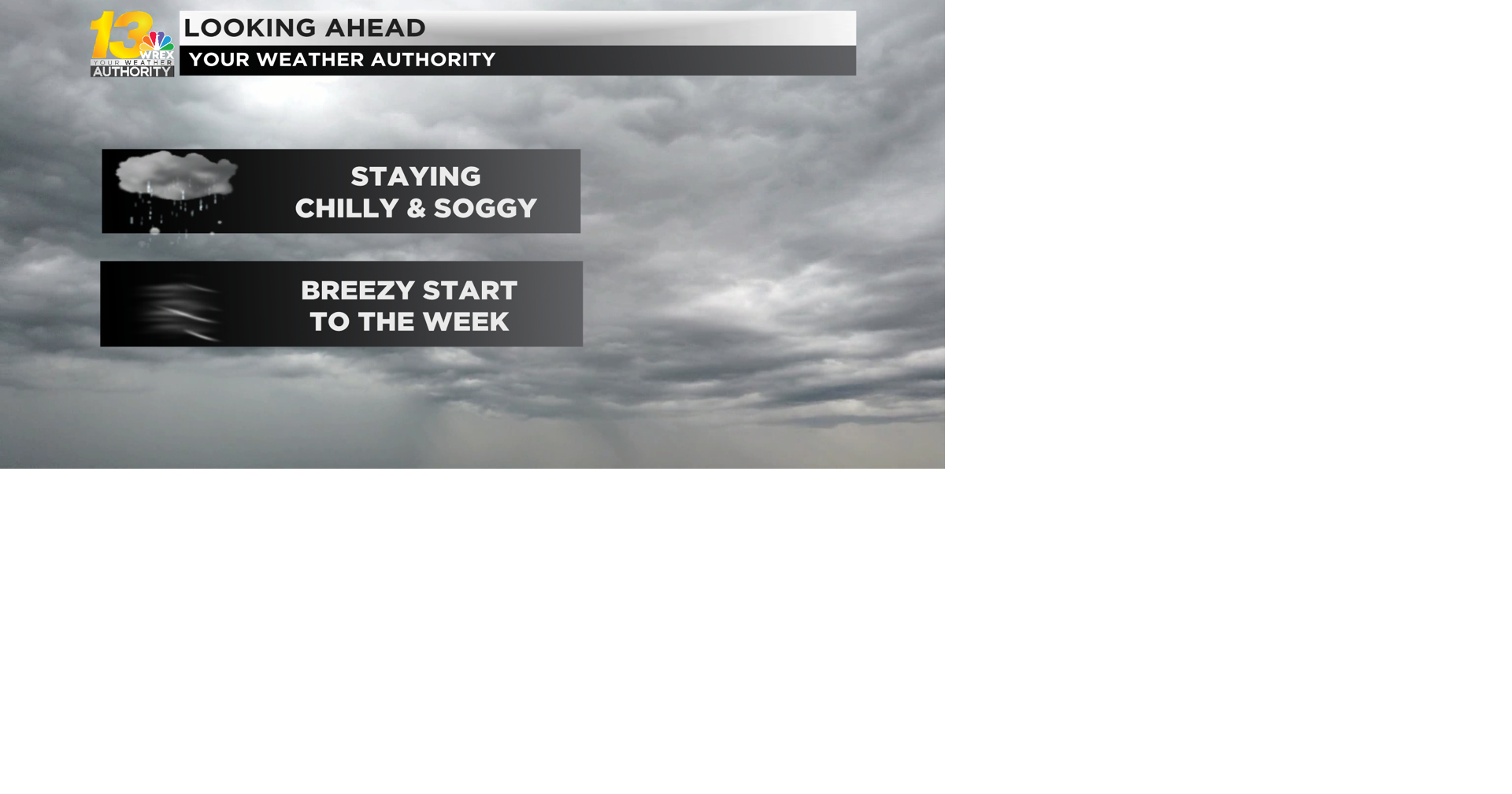 More rain on the way today, seasonable weather in sight Weather