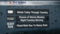 Warm & windy Sunday ahead of an active week | News | wsiltv.com
