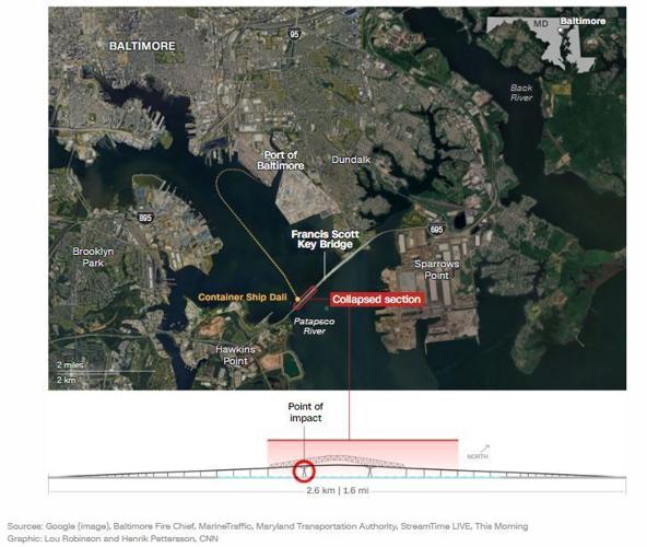 Visualizing the Baltimore Key Bridge collapse