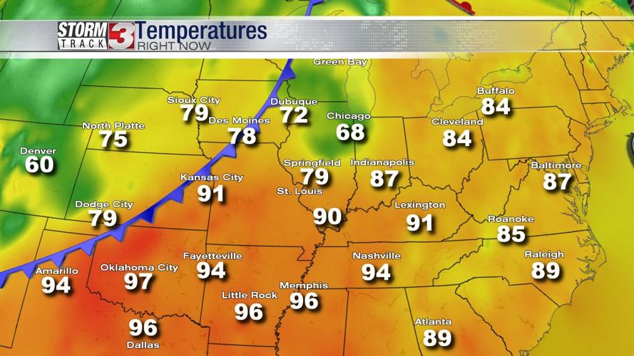 temps