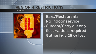 region 4 restrictions