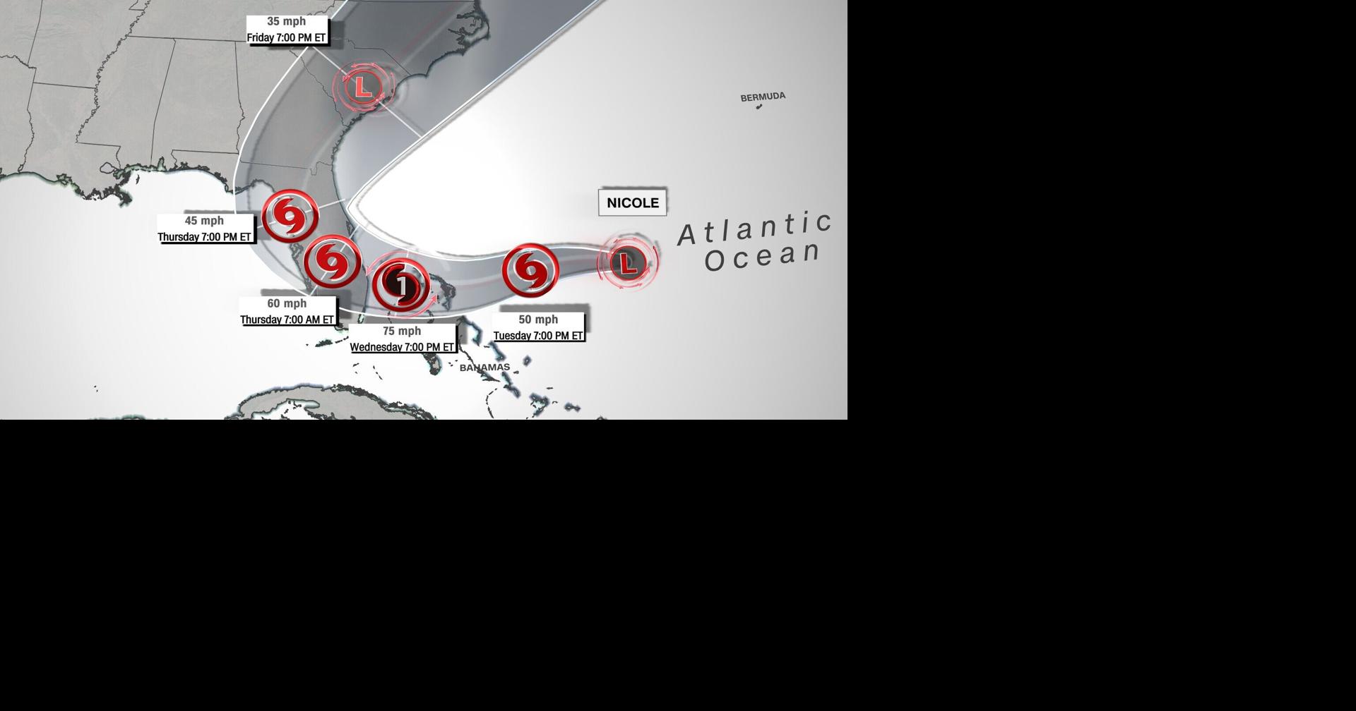 Tropical Storm Nicole is on track to strengthen into a Category 1 hurricane  as it approaches Florida | News | wsiltv.com
