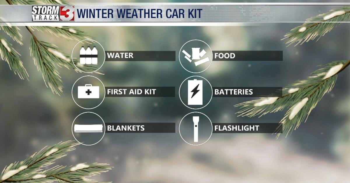 WSIL Meteorologist Katie Melvin Shows You What to Include in Your ...