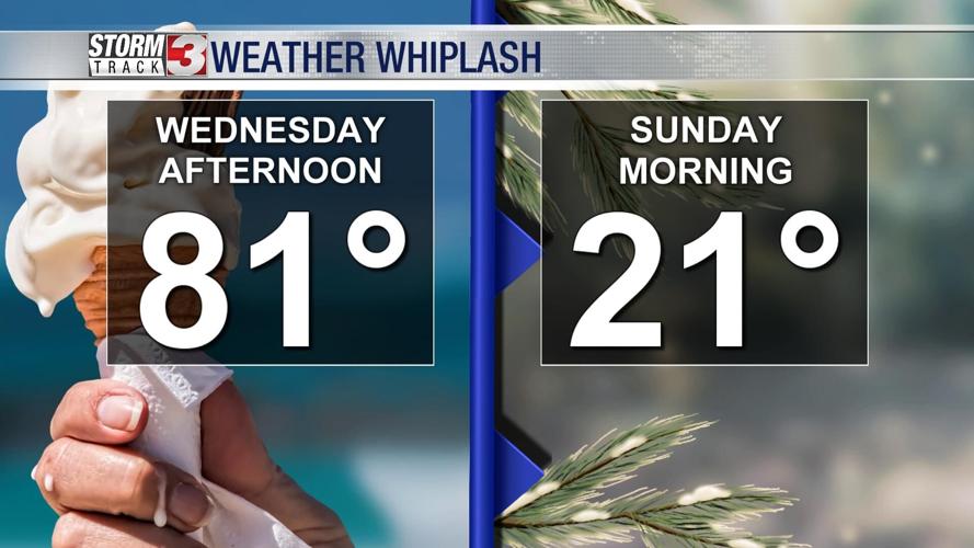 weather whiplash