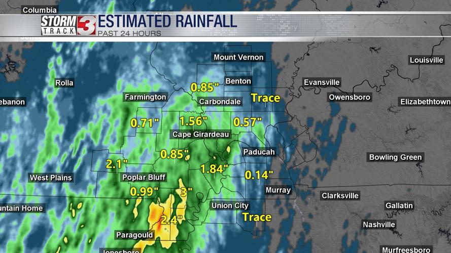 estimated rainfall