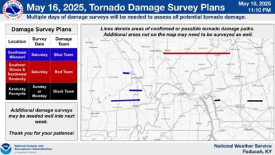 Tornado surveys plan