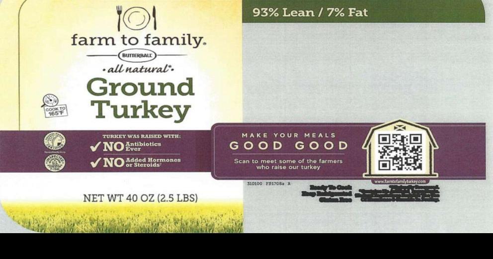 Butterball recalls ground turkey products News