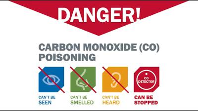 Carbon Monoxide Image