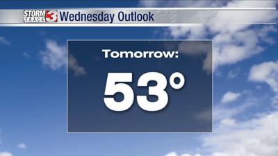 Wednesday weather