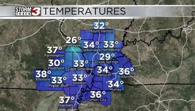 Temperatures