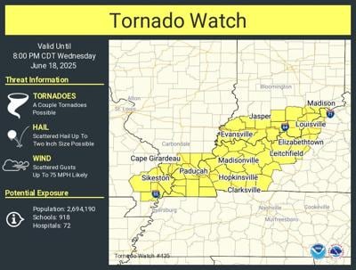 Tornado watch until 8 p.m.