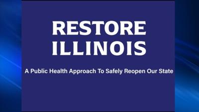 Restore IL