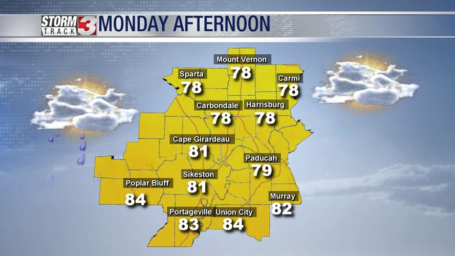 8_7 MONDAY FORECAST.jpg