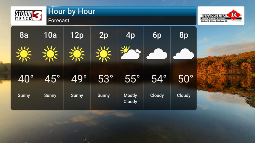 Warming Trend Brings Possible Storms