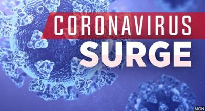 CoronavirusSurge