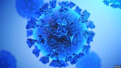 coronavirus background