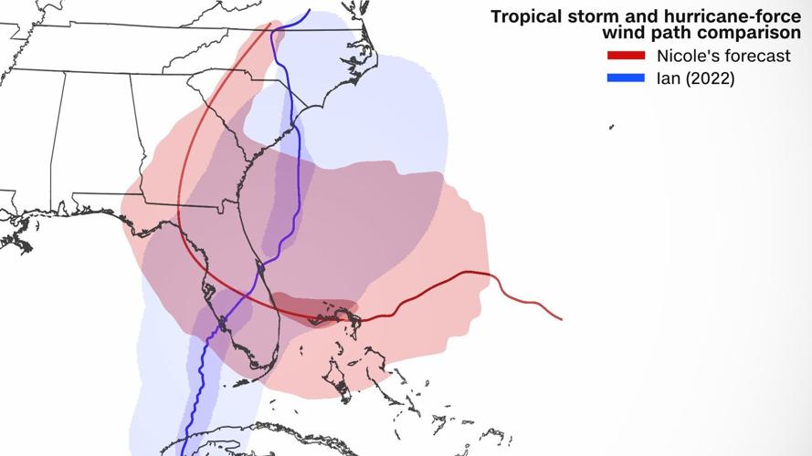 After a slow start, the 2022 hurricane season roared in with memorable and destructive storms