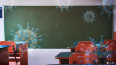 SCHOOL, EDUCATION, VIRUS, COVID