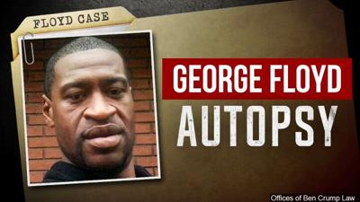 George Floyd autopsy