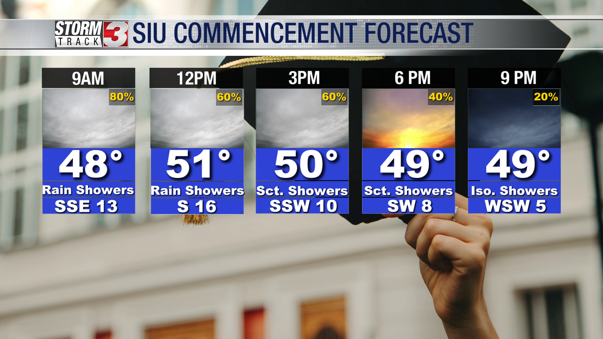 Rain Expected Before Cold Air Settles In | News 3 This Morning | Wsiltv.com