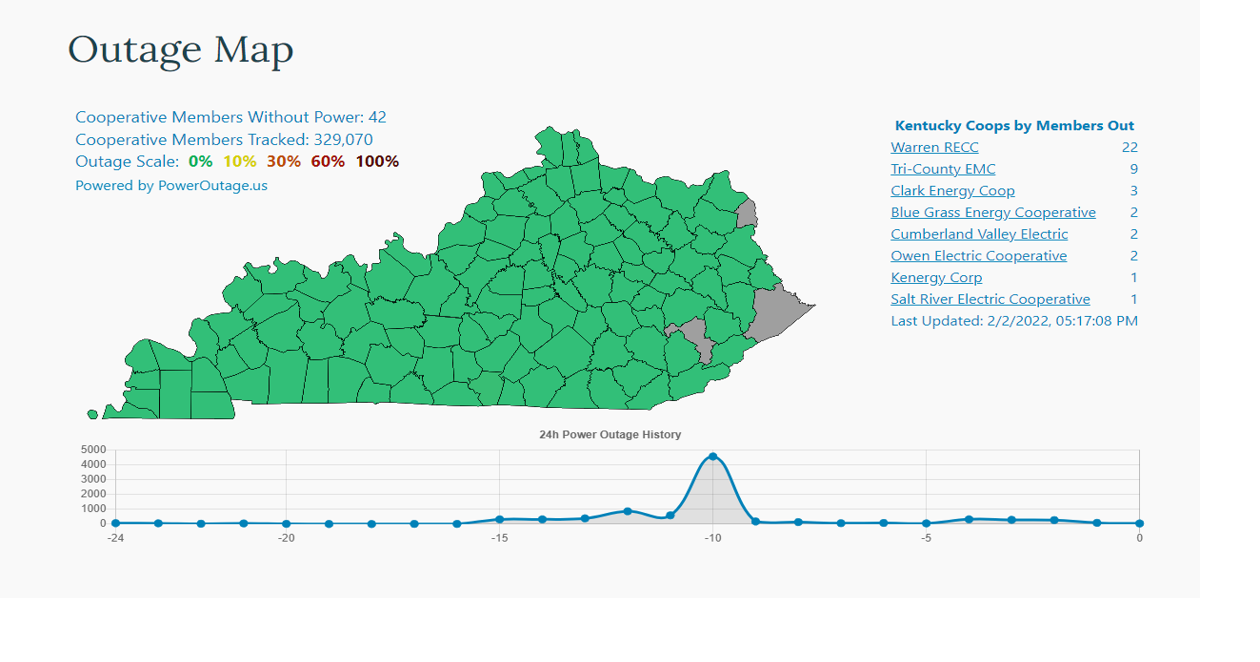Kentucky Electric Co Op preparing for outages from the ice Winter