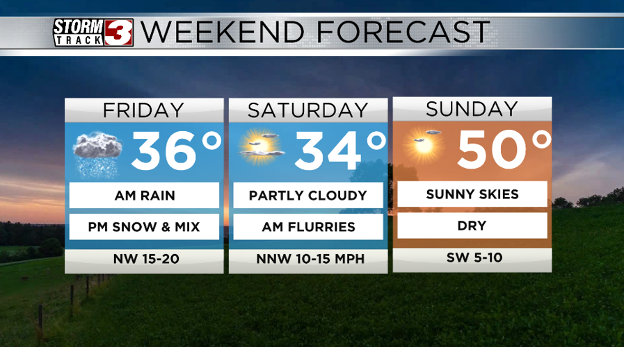 Breathtaking Hamilton's Feb. 15 Forecast: A Mix Of Sun And Cloud Image for Your Screen Breathtaking Hamilton's Feb. 15 Forecast: A Mix Of Sun And Cloud Image for Your Screen