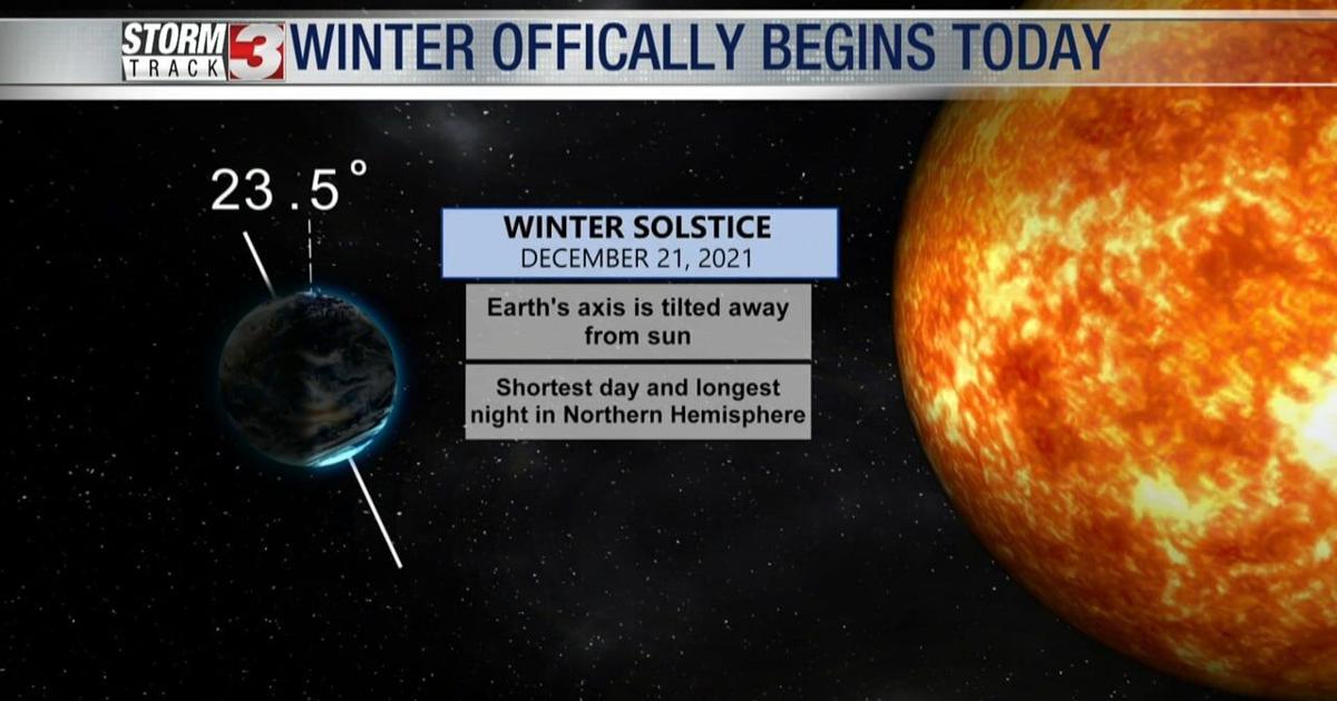 WSIL Meteorologist Katie Melvin Explains Winter Solstice | Video ...