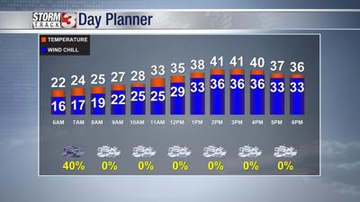 Day Planner