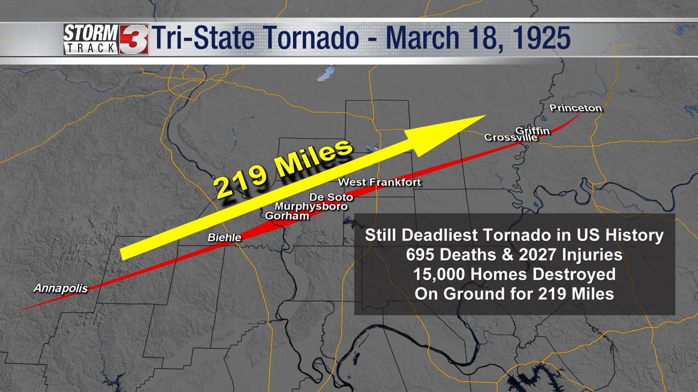 97 years ago: March 18, 1925 The Tri-State Tornado | News 3 This Morning | wsiltv.com