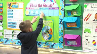 North Side Primary WX Acad PKG