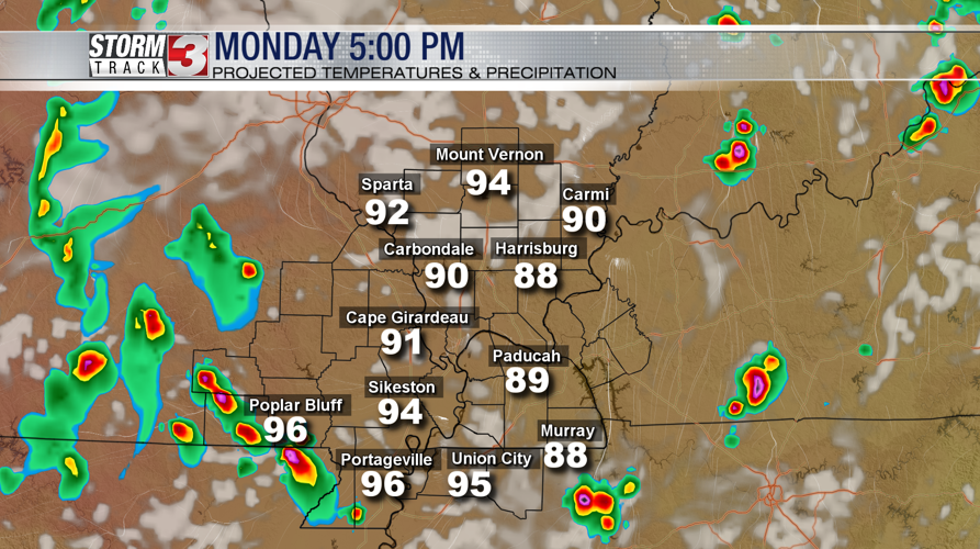 Average weather expected today before heat returns Weather