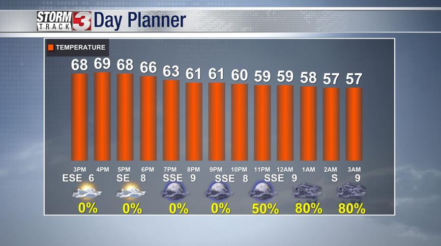 day planner
