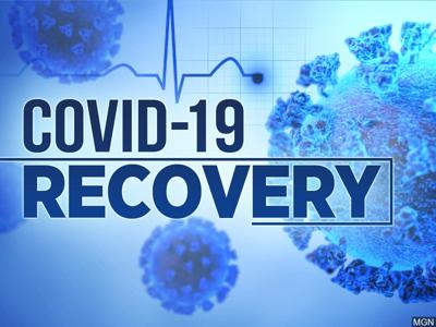 COVID-19 RECOVERY, VIRUS