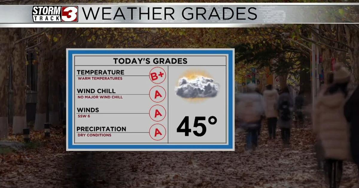 WSIL Meteorologist Garrett Hamilton Grades Today's Weather - January 29 ...