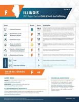 IL 2021 Report Card