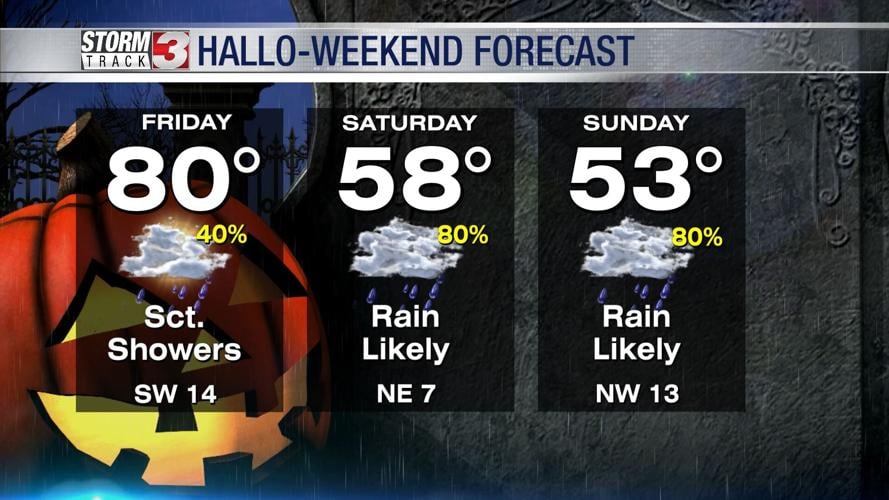 halloweekend