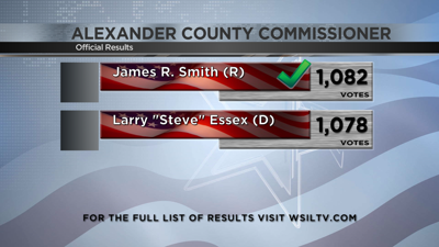 Alexander County Commission winner