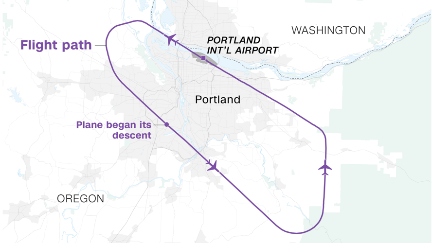What happened after the Alaska Airlines flight took off, in 5 charts