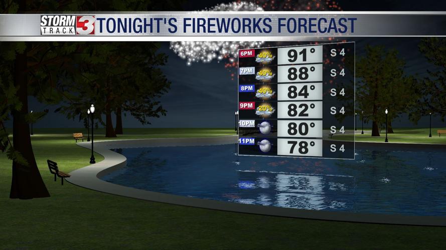 7_4 fireworks.jpg