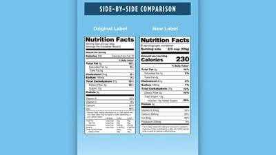New FDA guidelines for nutrition labels go in effect ...