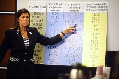 Colorado Bureau of Investigation finds DNA scientist manipulated data in hundreds of cases over decades