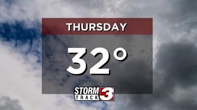 Thursday