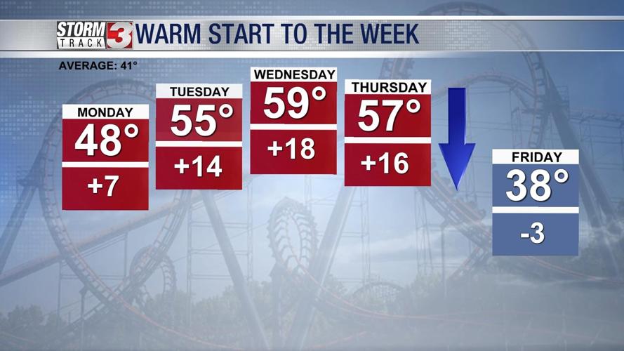 1_9 temps.jpg