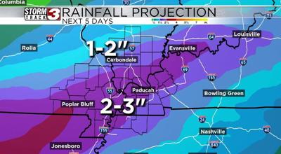 Rain Totals